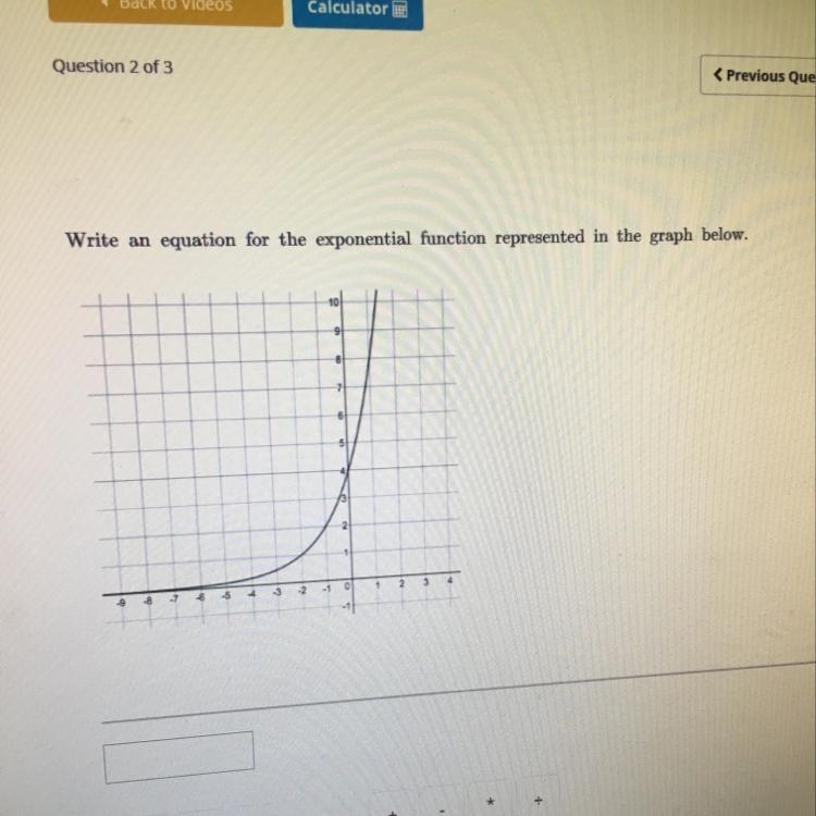 Write an equation for the exponential function represented in the graph below.-example-1