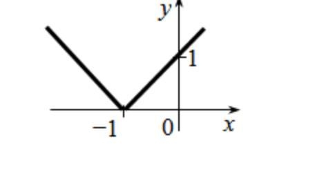 Pls I really need help on this problem-example-1