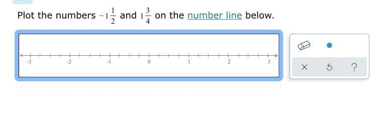 I need help ASAP! No decimals locate it or plot it!!!-example-1