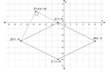 What is the area of rhombus ABCD? Enter your answer in the box. Do not round at any-example-1