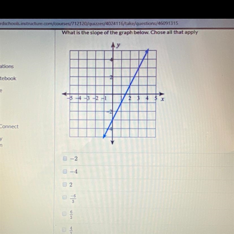 What is the slope of the graph below. Choose all that apply-example-1