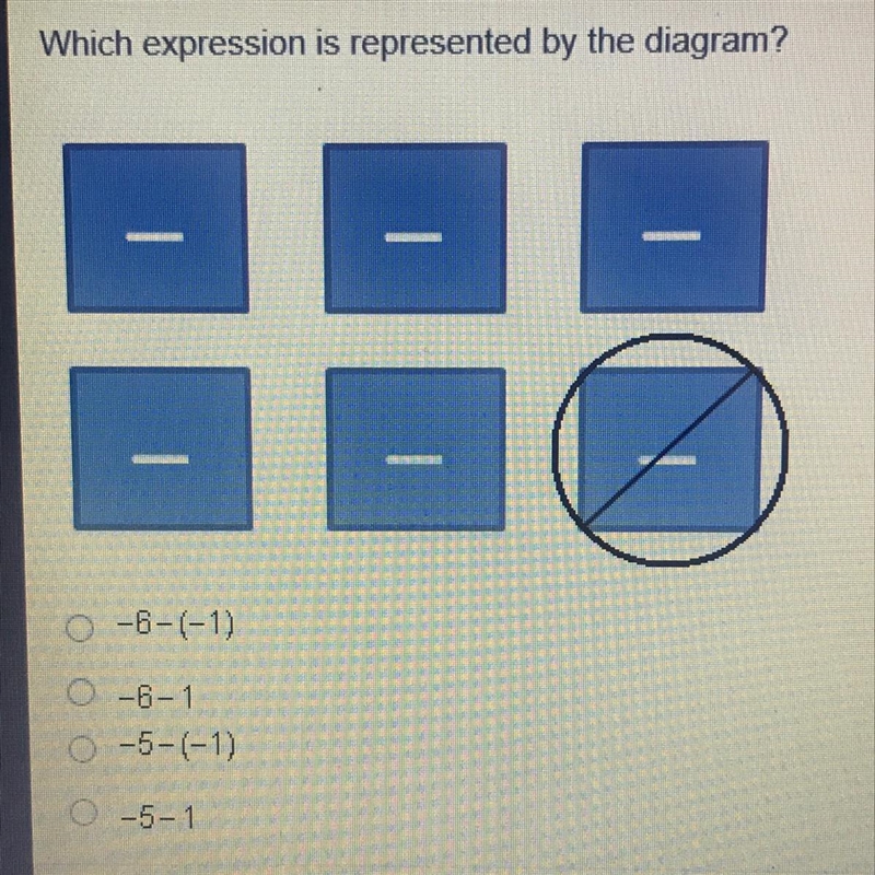 Which expression is represented by the diagram? o -6-(-1) o -6-1 o -5-(-1) o -5-1-example-1