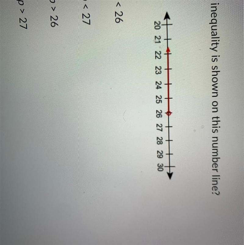 Which inequality is shown on this number line?-example-1