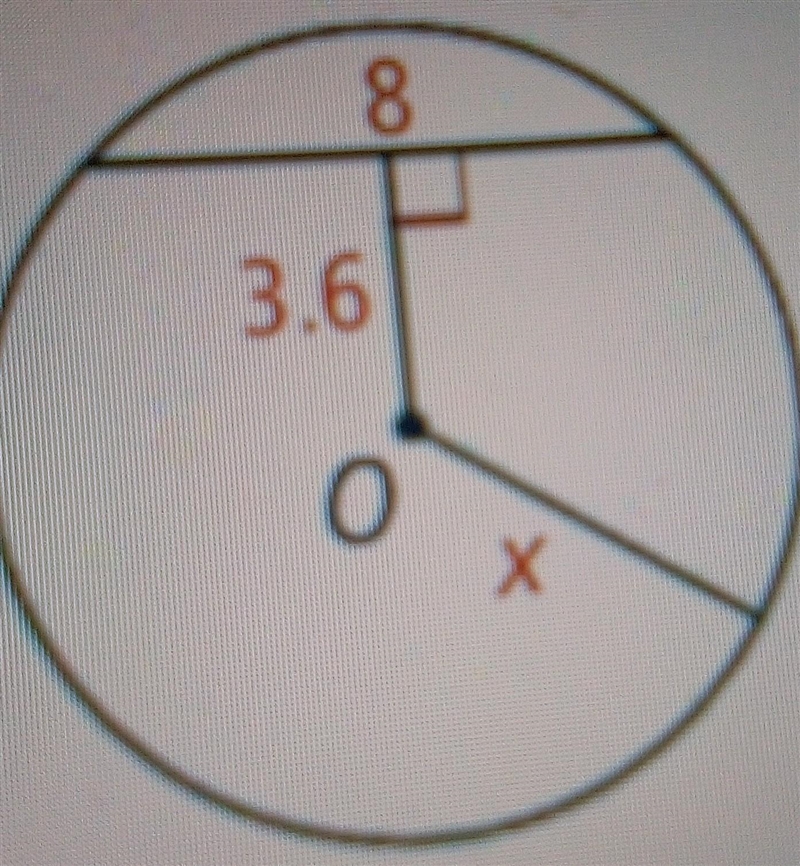 Find the value ofx. O is the center of the circle. Round your answer to the nearest-example-1