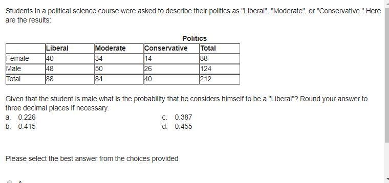 Given that the student is male what is the probability that he considers himself to-example-1