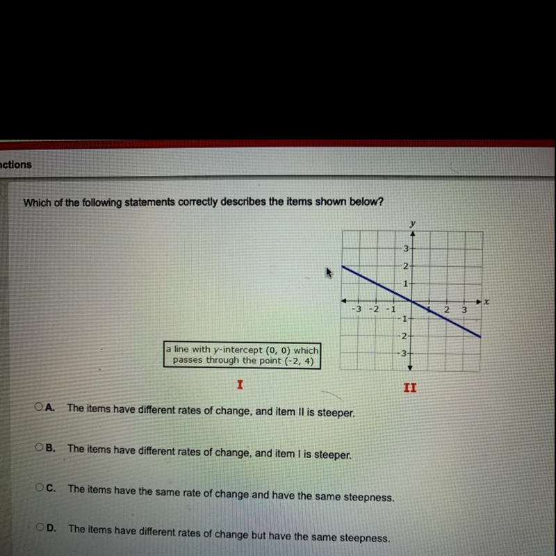 Which of the following statements correctly describes the items shown below? (Zoom-example-1