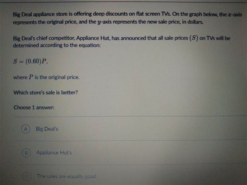 Which stores sale is better? A. Big deals B. Appliance Hits C. The Sales r equally-example-1