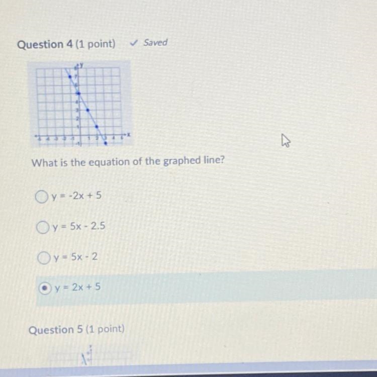 What is the equation of the graphed line?-example-1