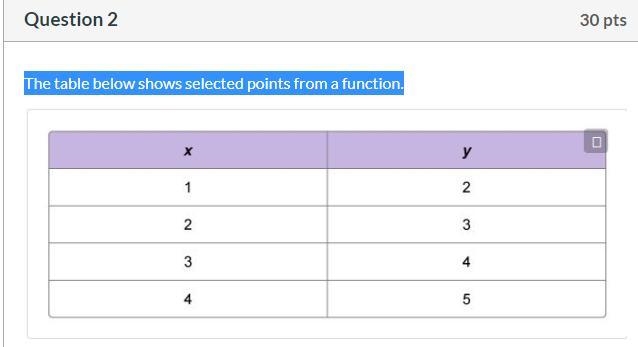 The table below shows selected points from a function. Fist section box answer choice-example-1