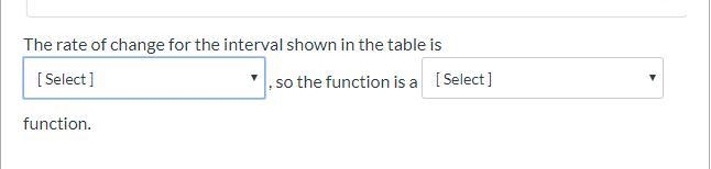 The table below shows selected points from a function. Fist section box answer choice-example-2