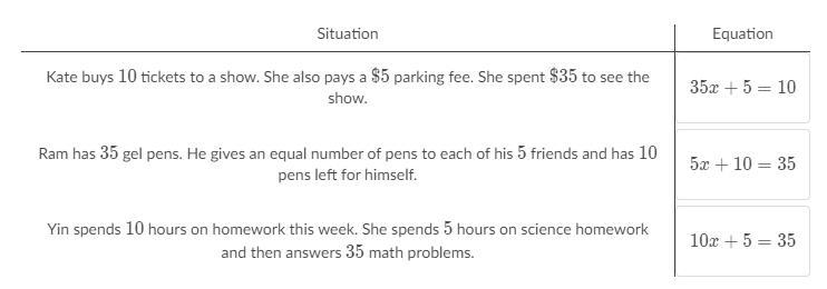 Match each equation to the situation it represents.-example-1