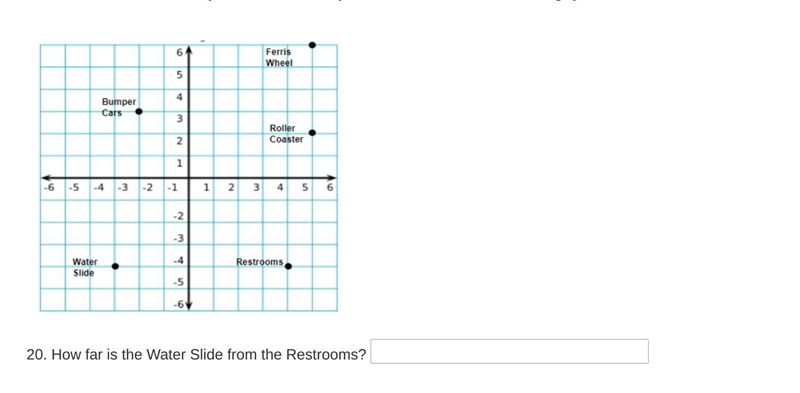 How far is the Water Slide from the Restrooms?-example-1