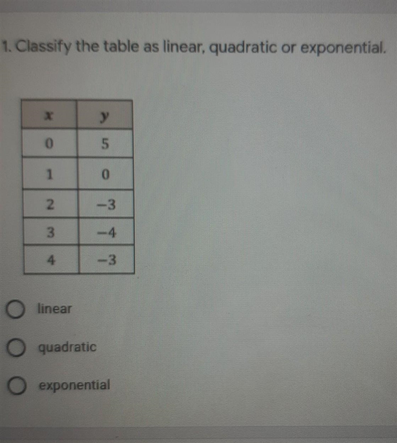 It's Quadratic, Exponential or Linear?​-example-1