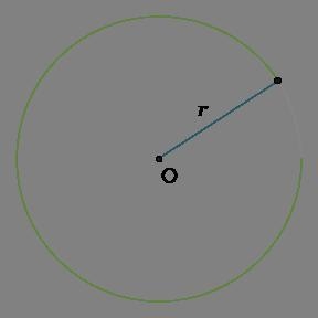 Circle O has a circumference of 88π cm What is the length of the radius of the circle-example-1