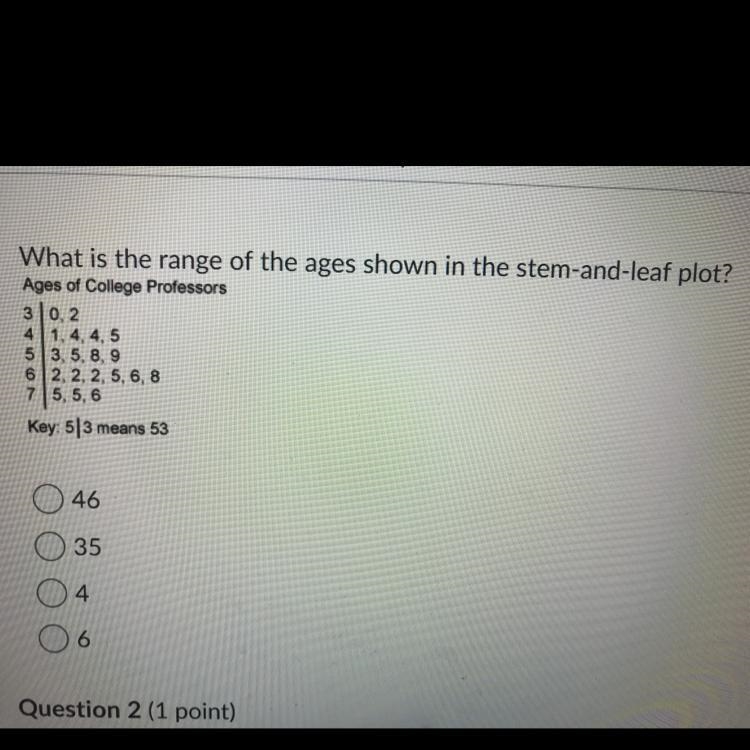 What is the range of the ages shown in the stem-and-leaf plot? 46 35 4 6-example-1