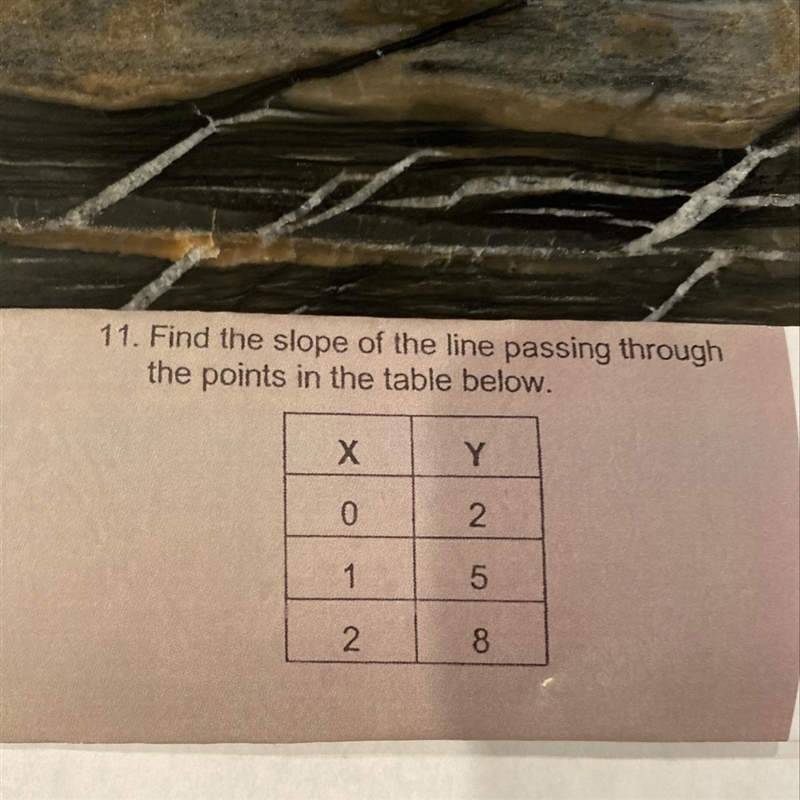 Find the slope of the line passing though the points in the table below ?-example-1