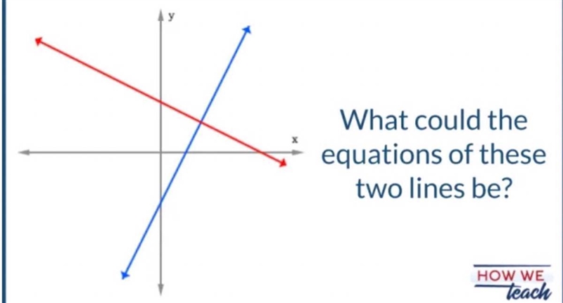 What could the equation of these two lines be?-example-1