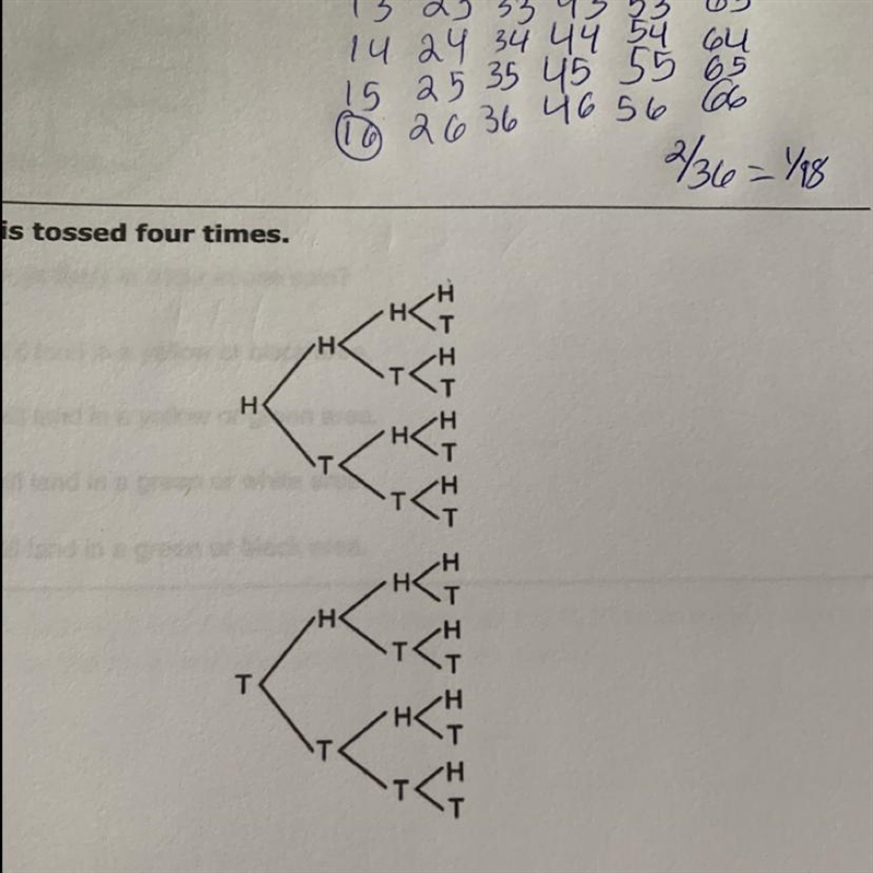 A fair coin is tossed four times. What is the probability that heads (H) will appear-example-1