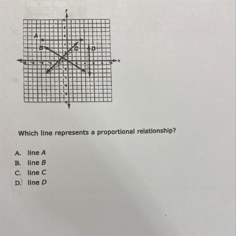 1. Look at the lines in the grid below. Which line represents a proportional relationship-example-1