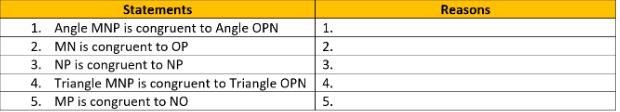 1 Complete the following proof by putting the reasons in order. Click on the proof-example-1