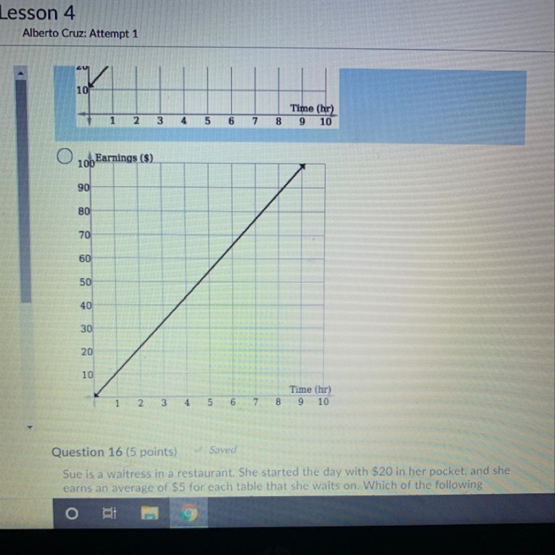 Bob works at a café, where he earns $11 an hour. Which of the following graphs describes-example-1