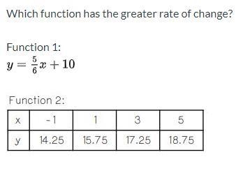 Which function has the greater rate of change? Function 1 Function 2-example-1