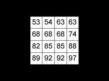 Study the data set shown. Then answer the questions below. -Enter a number that could-example-1