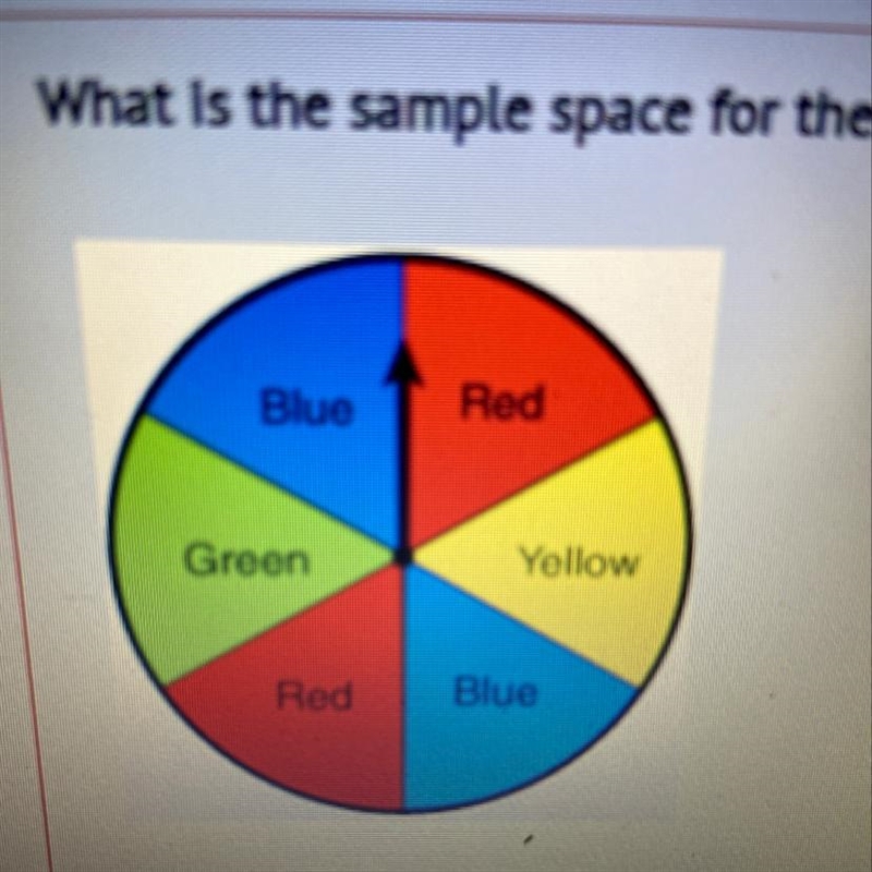 What is the sample space of the following spinner? A. Yellow green blue B. Red red-example-1