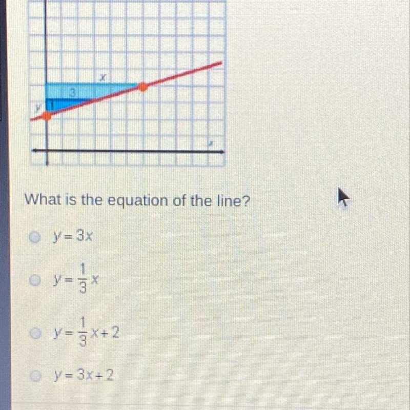 What is the equation of the line?-example-1