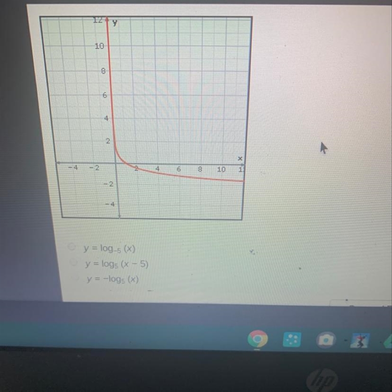 What is the equation for the graph below?-example-1