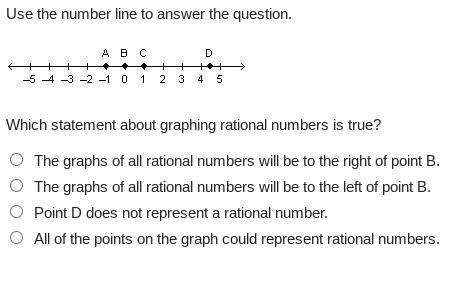 Use the number line to answer the question. A number line going from negative 5 to-example-1