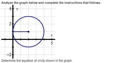 Don't understand how you convert a circle into the equation can someone help-example-1