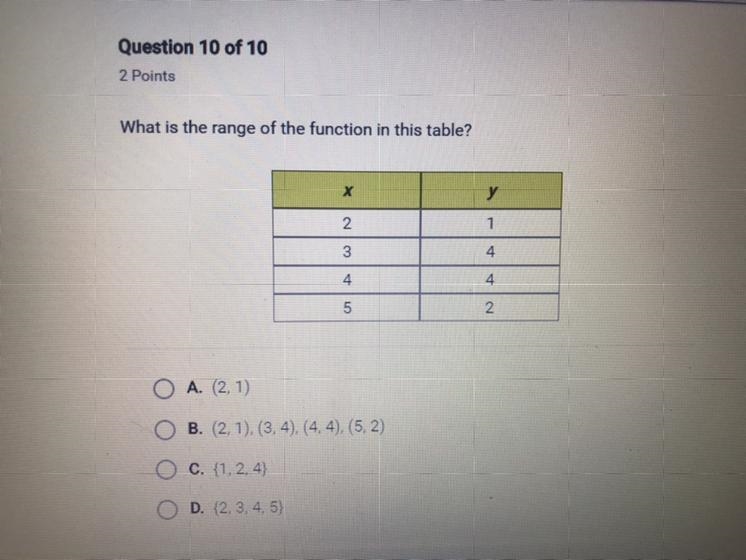 What is the range of the function in this table?-example-1