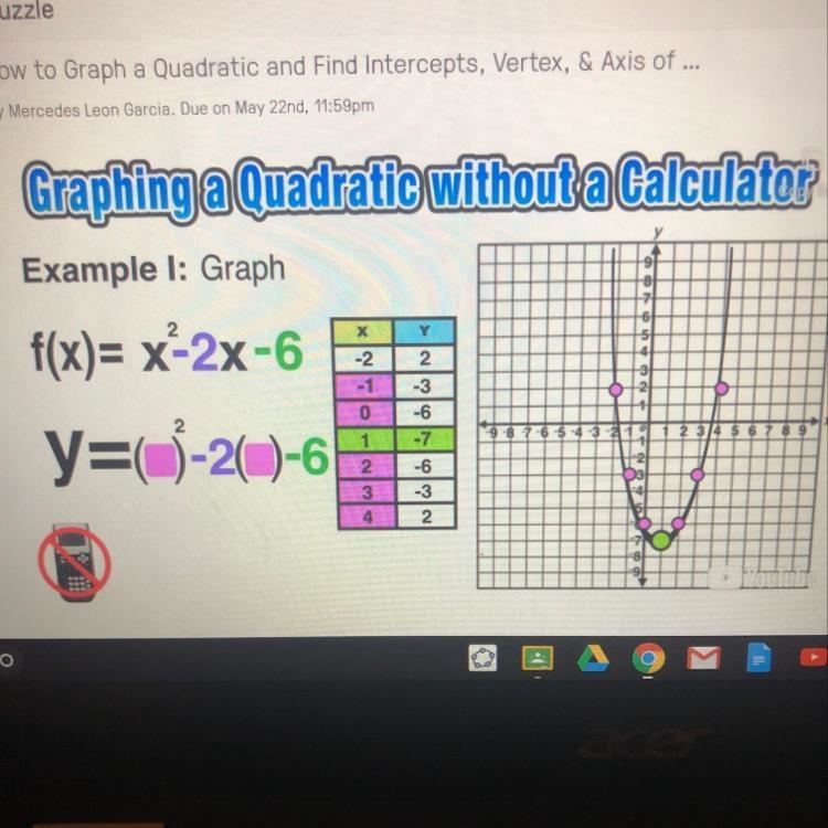 Approximately what are the zeros of this parabola?-example-1