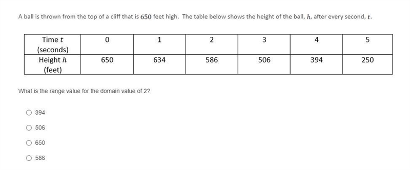 i need help fast !! :c functions question (I think it's simple I just don't remember-example-1