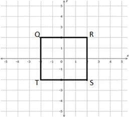 Quadrilateral QRST is dilated by a factor of 2 with the center of dilation at the-example-1