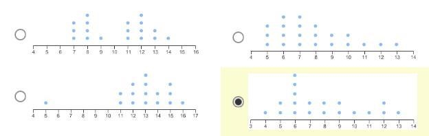 PLEASE HELP ASAP!!!!!!!! Thank You!! Which line plot displays a data set with an outlier-example-1