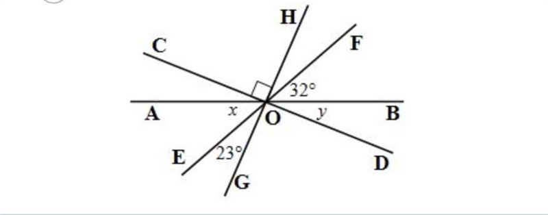 Find x and y. Give reasons to justify your solution.-example-1