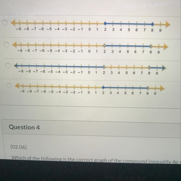 Which of the following is the correct graph of the solution to the inequality. -8&gt-example-1