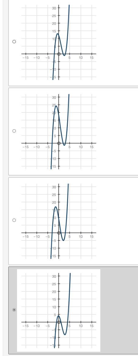 (30 POINTS) Which graph best represents the function f(x) = (x − 1)(x + 3)(x − 3)?-example-1