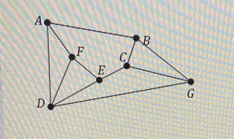 Which of the following descriptions shows a possible HAMILTON CIRCUT? A) ADFABGDECBA-example-1