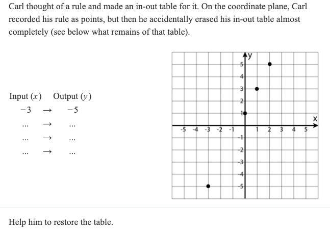 Please answer before 4:00 pm today! Thanks! :)-example-1