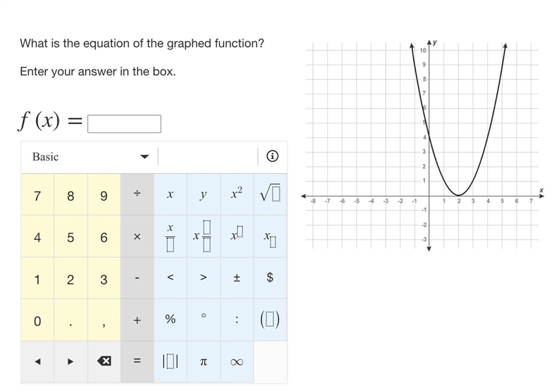 What is the equation of the graphed function? Enter your answer in the box. f(x)=-example-1