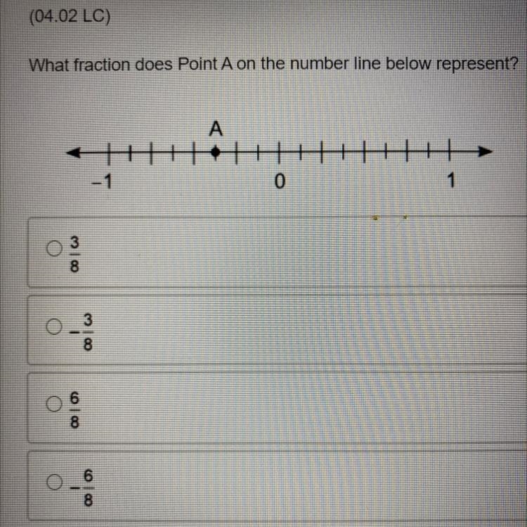 What fraction does point A on the number line below represent?-example-1