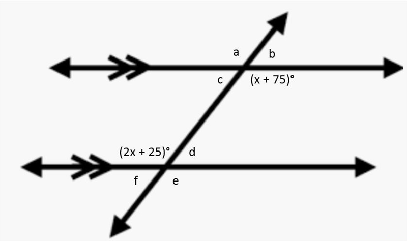 PLZ HELP I'M DOING A TEST AND I NEED THIS ANSWER TO PASS IT. Use the diagarm to the-example-1