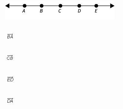 Look at the figure. Which ray is opposite of DE?-example-1