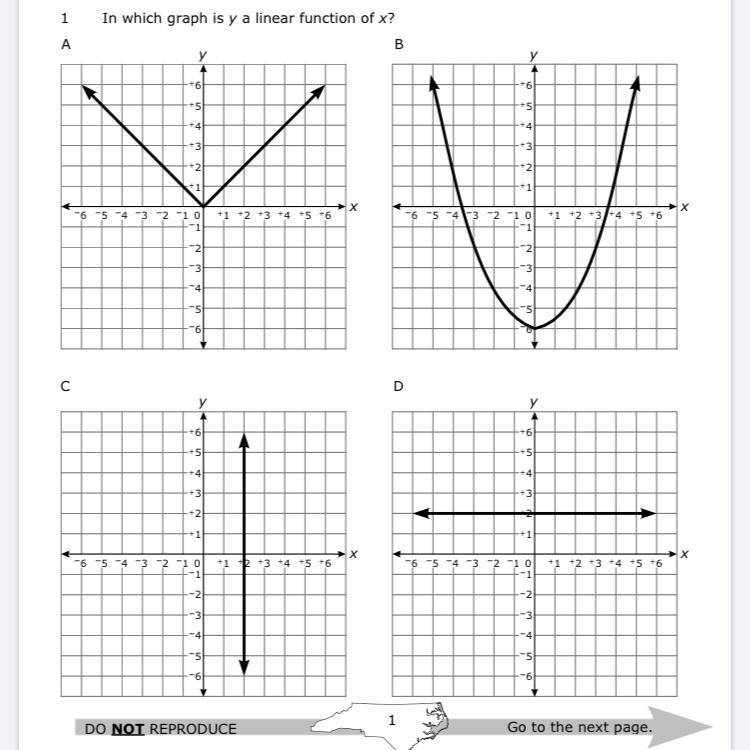 Which graph is a Linear function of x?-example-1