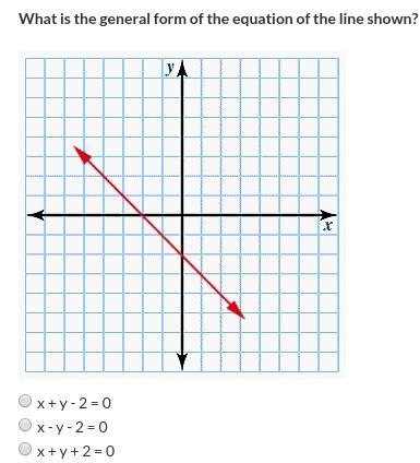 Please Help answer needed ASAP-example-1