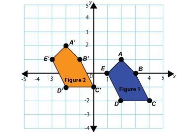 A.translation 2 units to the left and 1 unit down B.translation 2 units to the right-example-1