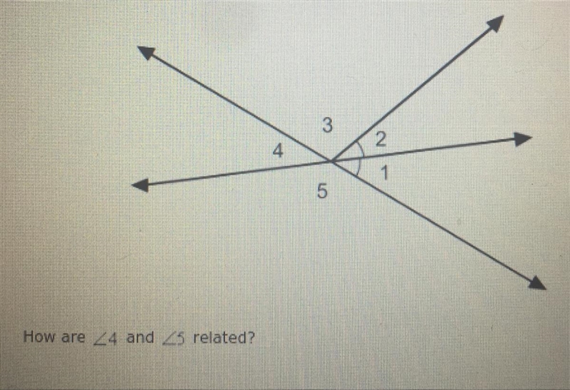 A complementary angles B supplementary angles C vertical angles D congruent angle-example-1